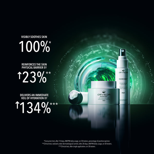 REGENESOME™ PROCEDURE PREP KIT