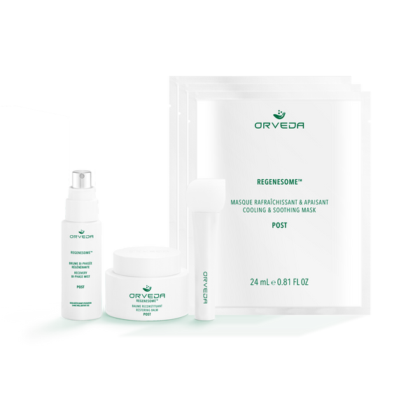 REGENESOME™ PROCEDURE OPTIMIZER KIT